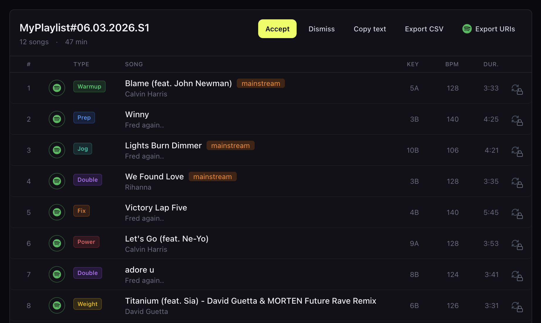 Playlist review page